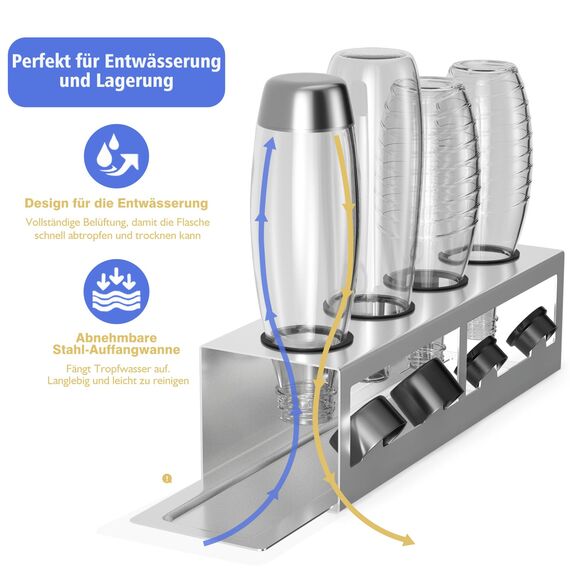 HOMMAND Flaschenhalter für SodaStream Crystal und Emil Flaschen, Edelstahl Flaschenhalter Abtropfgestell Abtropfständer für 4 Flaschen, mit Silikonschutzringe, Abtropfschale und Deckelhalter Silber