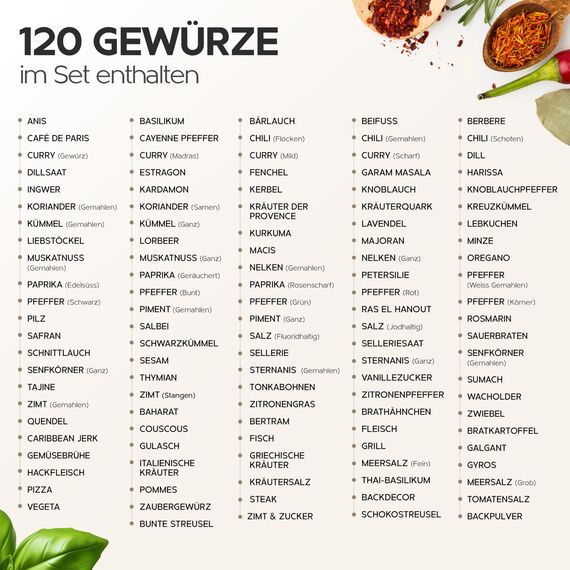 Homety® Gewürzetiketten selbstklebend (240 Stück) - Aufkleber rund minimalistisch - Gewürze Etiketten wasserfest - Vorratsetiketten (schwarz)