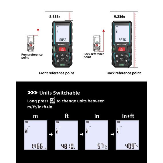 Laser Entfernungsmesser 50M,MiLESEEY Lasermessgerät mit 2 Wasserwaagenblasen,±2mm Genauigkeit,2 Zoll LCD Hintergrundbeleuchtung,Pythagoreischer Modus, Messen von Entfernung,Flächen/Volumenberechnung