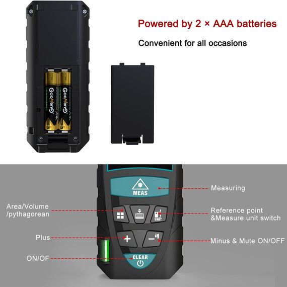 Laser-Entferungsmesser 50M,RockSeed Digitaler Lasermessgerät mit 2 Blasenebenen,Tragbarer Lasermessgerät M/In/Ft Einheit Hintergrundbeleuchtetes LCD zur Messung Entfernung/Fläche/Volumen/Pythagorean