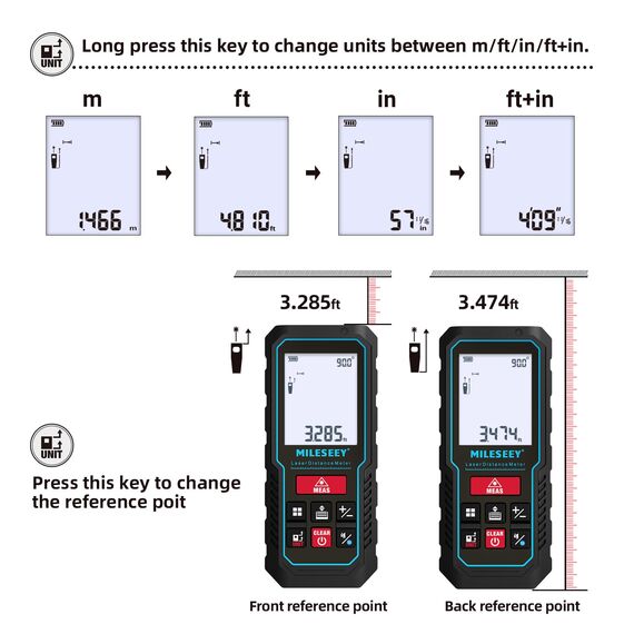 70M Laser Entfernungsmesser mit Telefon-App, MiLESEEY Lasermessgerät mit Elektronischer Neigungssensor, ±2mm Genauigkeit, Pythagoras, Fläche und Volumen, Hintergrundbeleuchtetes 2" LCD