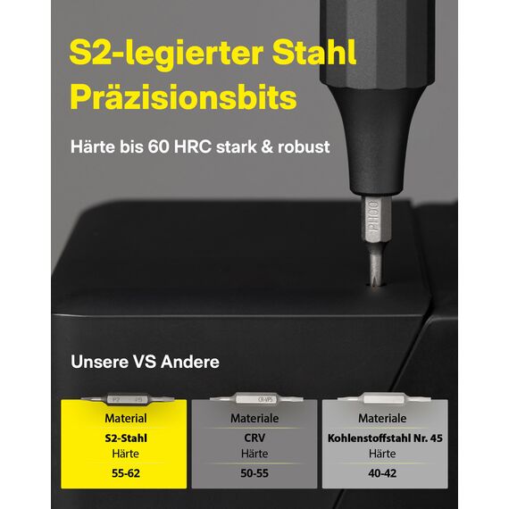 HOTO Feinmechaniker Schraubendreher Set, 24 in 1 Magnetisch Präzisions Schraubendreher Bits Set, Mini Schraubenzieher Werkzeug Satz für Handy Laptop PC Brille Uhr, Klein 12 cm×1.66 cm, Grau