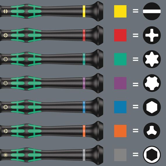 Wera 05134000001 Kraftform Micro Big Pack 1 Schraubendrehersatz, 25-teilig