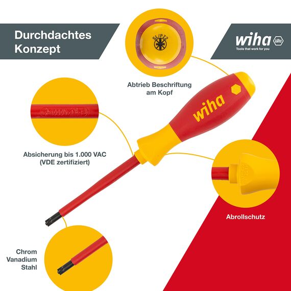 Wiha Schraubendreher Set 2-teilig Elektriker VDE geprüft, isoliert 1.000 V (32282) I Profi Schraubenzieher Set Kreuzschlitz I Elektriker Werkzeug