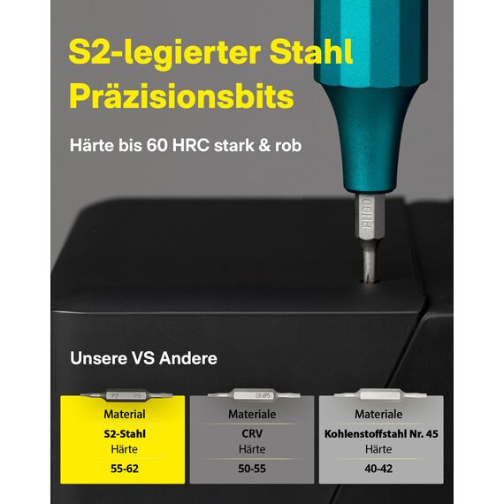 HOTO Feinmechaniker Schraubendreher Set, 24 in 1 Magnetisch Präzisions Schraubendreher Bits Set, Min Schraubenzieher Werkzeug Satz für Handy Laptop PC Brille Uhr, Klein 12 cm×1.66 cm, Grün