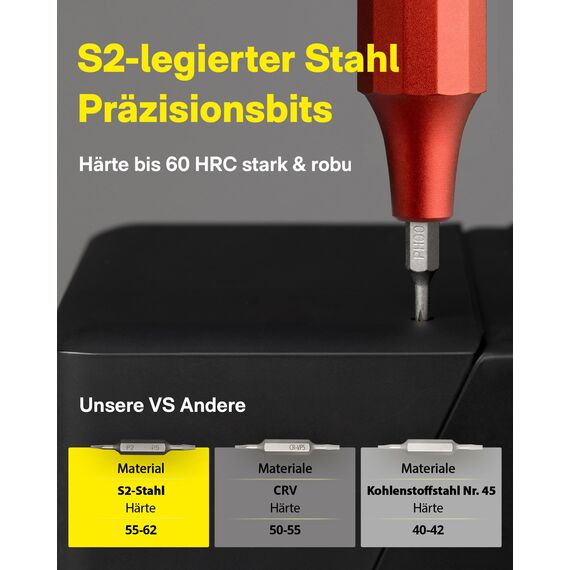 HOTO Feinmechaniker Schraubendreher Set, 24 in 1 Magnetisch Präzisions Schraubendreher Bits Set, Min Schraubenzieher Werkzeug Satz für Handy Laptop PC Brille Uhr, Klein 12 cm×1.66 cm, Rot