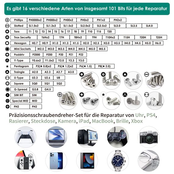 SHARDEN Feinmechaniker Schraubendreher Set, 122 in 1 Mini Präzisions Werkzeug Kit mit Torx T2 T5 T6 T8 T9, Handy Reparatur Werkzeug Set für Uhr, PC, Brille, PS, Kamera, Phone mit 1 Magnetische Pad