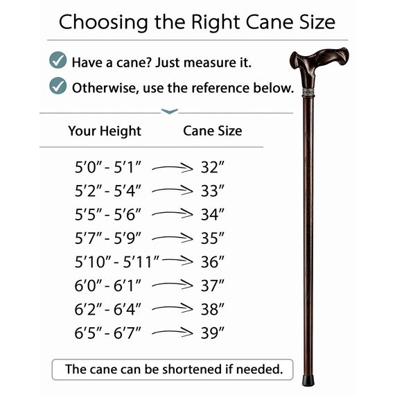 Asterom Walking Cane - Handgefertigte Ergonomische Gehstöcke für Männer - Hölzerne Gehstöcke für Senioren, Einzigartig (Walnuss, 33 Zoll)