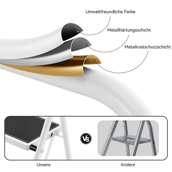 KINGRACK Stufen Leiter, Klappleiter mit Anti-Rutsch und breitem Pedal, Kleine Leiter mit Griff, Robuste Stahlleiter, leichte und tragbare Trittleiter (Weiß, 4 Stufen mit handläufen)