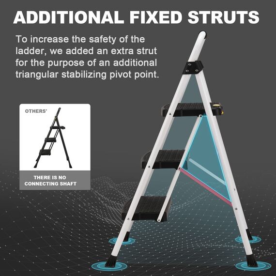 HBTower Trittleiter 3 Stufen Klappbar, Kleine Leiter mit Gummihandgriff, Rutschfester Design, Aus hochwertigem Legierungsstahl, Tragfähigkeit bis 150kg, tragbare 3 Stufen Leiter für Haushalt und Büro