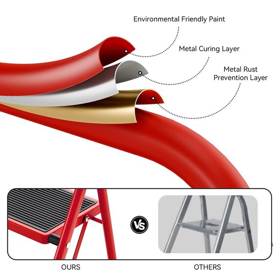 KINGRACK 2 Stufen Leiter, Trittleiter mit Handläufen, Stufenleiter, Klappleiter Tritthocker, Klapptritthocker für Erwachsene mit Griff, Haushaltsleiter Anti-Rutsch-stabilem und breitem Pedal, rot