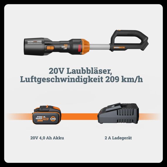 WORX WG543E Nitro Profi Akku-Laubbläser Leafjet 20V - leistungsstarker bürstenloser Motor - Luftgeschwindigkeit 209km/h – Luftmenge 696m³/h - leicht & kompakt - inkl. 4Ah PowerShare Akku & Ladegerät