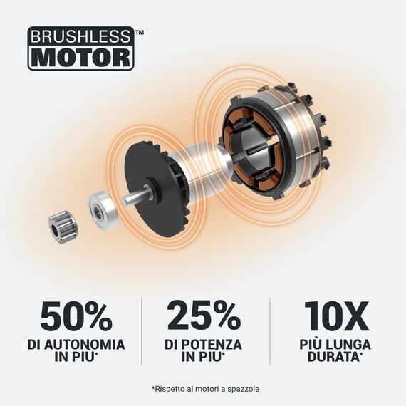 WORX WG583E Akku-Laubbläser/Laubsauger 40V – 3-in-1 Multifunktion zum Laub Zusammenkehren, Aufsaugen & Mulchen - Luftgeschwindigkeit 335 km/h – Luftmenge 575 m³/h - inkl. 2x4Ah Akkus & Ladegerät