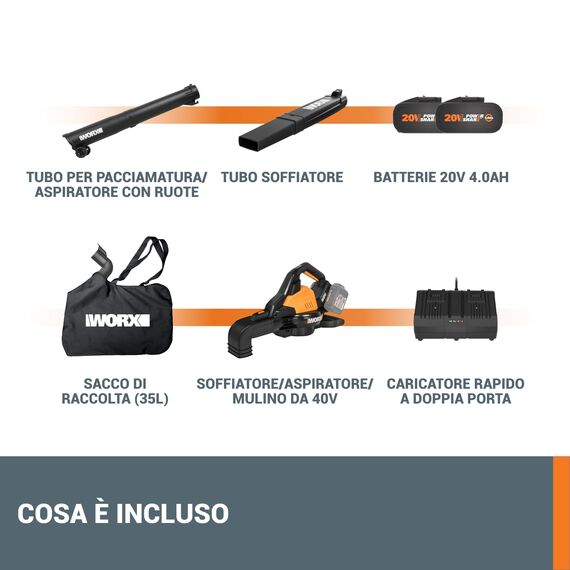 WORX WG583E Akku-Laubbläser/Laubsauger 40V – 3-in-1 Multifunktion zum Laub Zusammenkehren, Aufsaugen & Mulchen - Luftgeschwindigkeit 335 km/h – Luftmenge 575 m³/h - inkl. 2x4Ah Akkus & Ladegerät