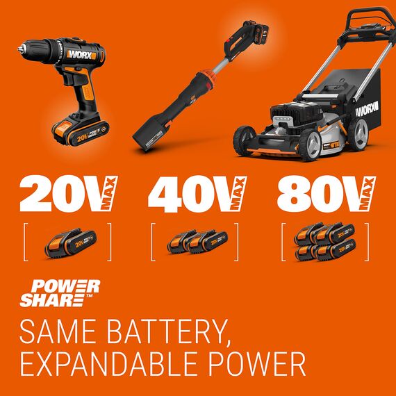 Worx NITRO WG330E Akku Astschere 20V - Müheloses Schneiden dank elektrischen Antrieb, Bürstenloser Motor, inkl. 2Ah Akku und Ladegerät
