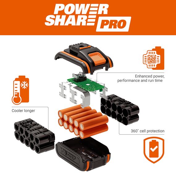 WORX WG543E.9 Nitro Profi Akku-Laubbläser Leafjet 20V - leistungsstarker bürstenloser Motor – Luftgeschwindigkeit 209km/h – Luftmenge 696m³/h - 2 Modi-Switch - leicht & kompakt - ohne Akku & Ladegerät