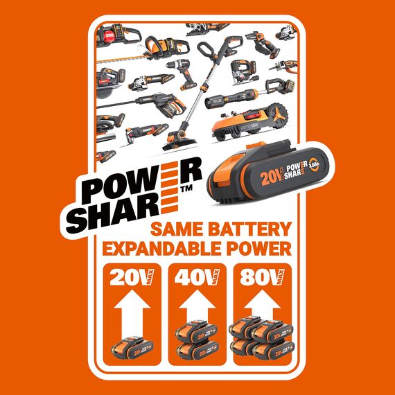 WORX WG543E Nitro Profi Akku-Laubbläser Leafjet 20V - leistungsstarker bürstenloser Motor - Luftgeschwindigkeit 209km/h – Luftmenge 696m³/h - leicht & kompakt - inkl. 4Ah PowerShare Akku & Ladegerät