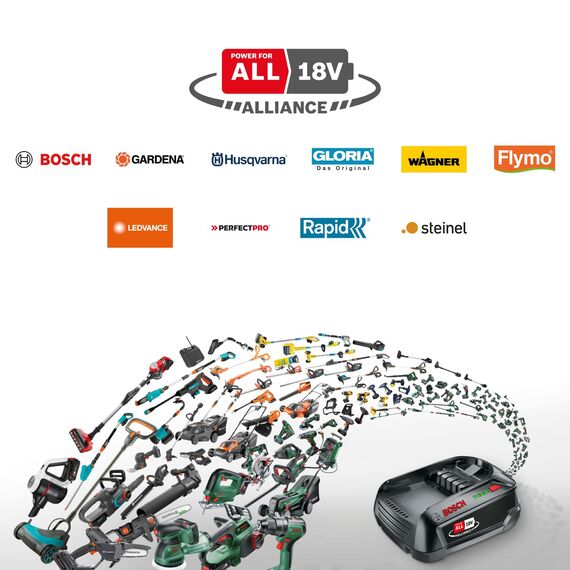 Bosch Akku-Rasenmäher UniversalRotak 2x18V-37-550 (bis zu 500 m2; 18 Volt System; Schnittbreite: 37 cm; ohne Akku und Ladegerät)