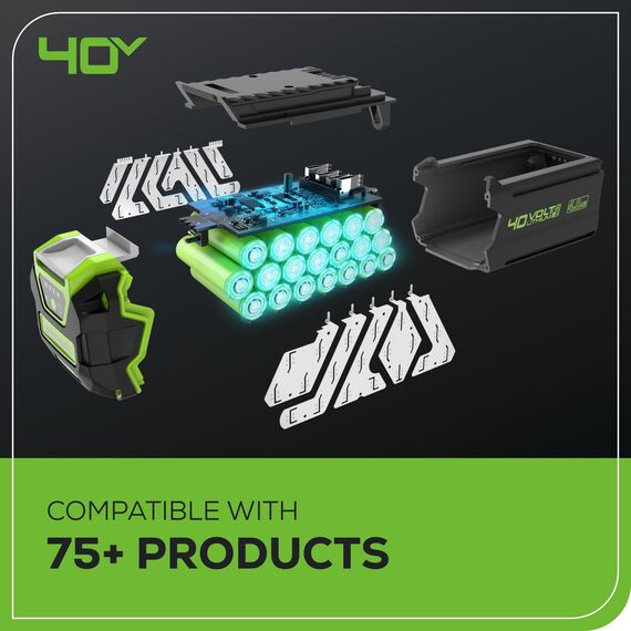 Greenworks 40 V 43,2 cm schnurloser (Push) Rasenmäher (75+ kompatible Werkzeuge), 4,0 Ah Akku und Ladegerät im Lieferumfang enthalten