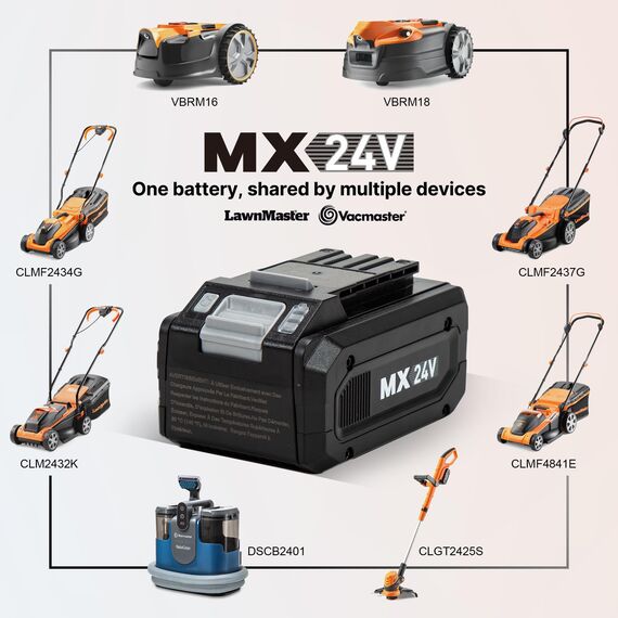 LawnMaster CLMF2437G Akku-Rasenmäher 24V Max 2x4.0Ah Batterie, 37cm 300m² Mulchen 40L, 22-72mm 6-Stufige Schnitthöhenverstellung