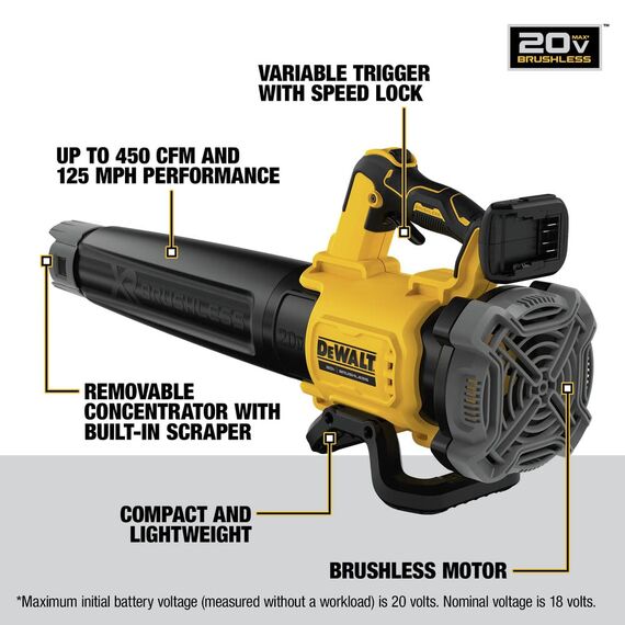 Dewalt DCBL722B 20 V MAX XR Lithium-Ionen-Handgebläse (bürstenlos), kabellos, nur Werkzeug (5 Ah)