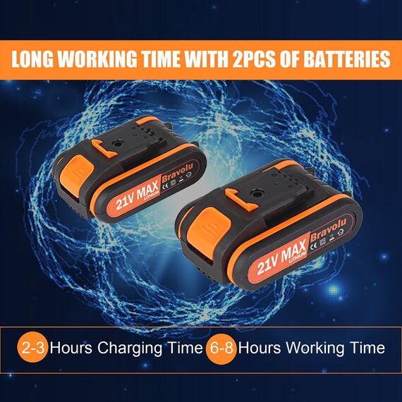 Professionelle Elektrische Astschere, Bravolu Mini Elektro Astschere mit 21V Batterie 2 Stück 2000mAh Lithium-Batterie, 30mm Gartenschere Elektrisch Gartenschere für Hecke, Baum, Obst