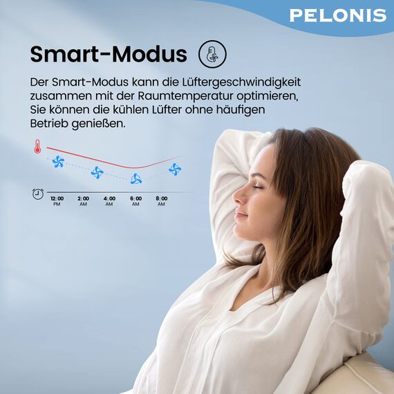 PELONIS Ventilator 16 Zoll, Standventilator mit Fernbedienung Höhenverstellbar, Ventilator Leise Schlafzimmer mit 9 Geschwindigkeitsstufen und 8 Stunden Timer