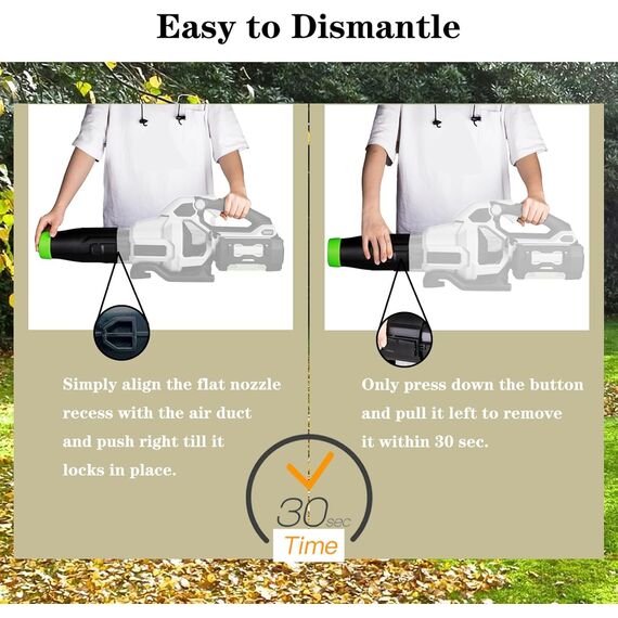 Stocky Auto-Trockendüse für EGO Gebläse, funktioniert für EGO Power+ 530, 575, 580, 615, 650, 765 CFM Gebläse (1 Packung, kein Werkzeug)
