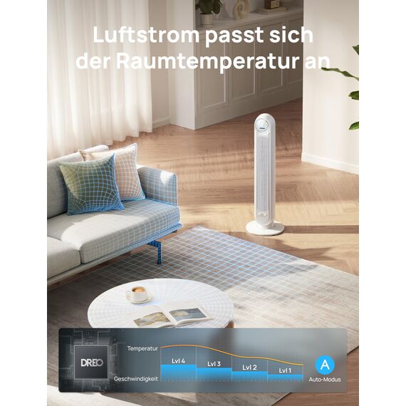 Dreo Smart 20dB Leiser Turmventilator, 10 m Wurfweite 4 Geschwindigstufen 4 Modi 8 Std. Timer 90° oszillierende Ventilator mit Kühlung WLAN & Fernbedienung für Schlafzimmer, Nomad OneS, Weiß