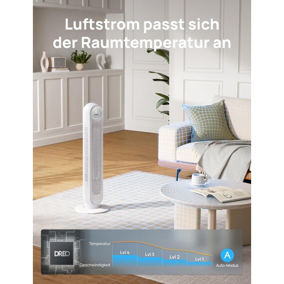 Dreo 20dB Leiser Turmventilator, 10 m Wurfweite 4 Geschwindigstufen 4 Modi 8 Std. Timer 90° oszillierende Ventilator mit Kühlung Fernbedienung für Schlafzimmer, Nomad One, Weiß