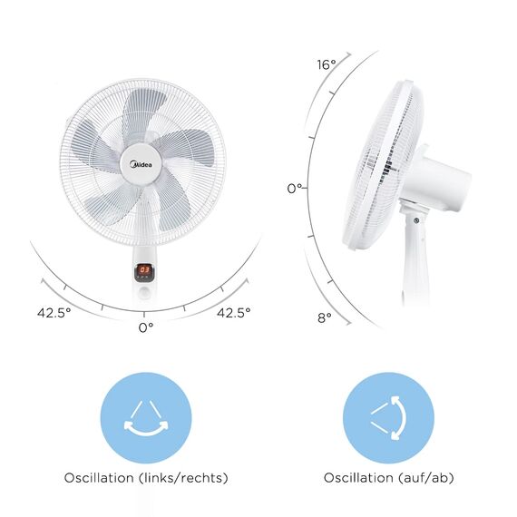 Midea FS40-16CR DC Motor Standventilator leise Extreme,mit Fernbedienung,12 Geschwindigkeiten,12H Timer,4 Modi,LED-Anzeige,energiesparend,22 dB,höhenverstellbar,Luftzirkulation, Weiß