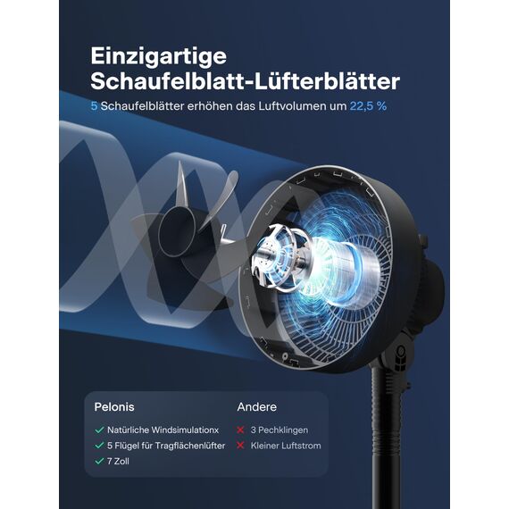 Pelonis 4 fach Höhenverstellbarer Säulenventilator Ultra Leiser Oscillierender Ventilator mit 90° Schwenkbereich & 3 Geschwindigkeiten für Schlafzimmer, Büro, Zuhause, Black