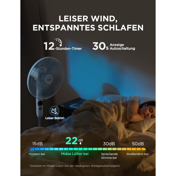 Midea FS40-16CR DC Motor Standventilator leise Extreme,mit Fernbedienung,12 Geschwindigkeiten,12H Timer,4 Modi,LED-Anzeige,energiesparend,22 dB,höhenverstellbar,Luftzirkulation, Weiß