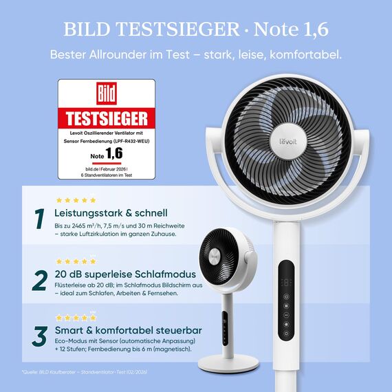 Levoit DC Motor Standventilator, 20dB leiser Ventilator, 30m Wurfweite, 2465m³/h Luftvolumen, Fan mit Fernbedienung und Kühlung, 2 in 1 höhenverstellbar, 4 Modi/12 Stufen/12 Std Timer, Weiß, 110cm