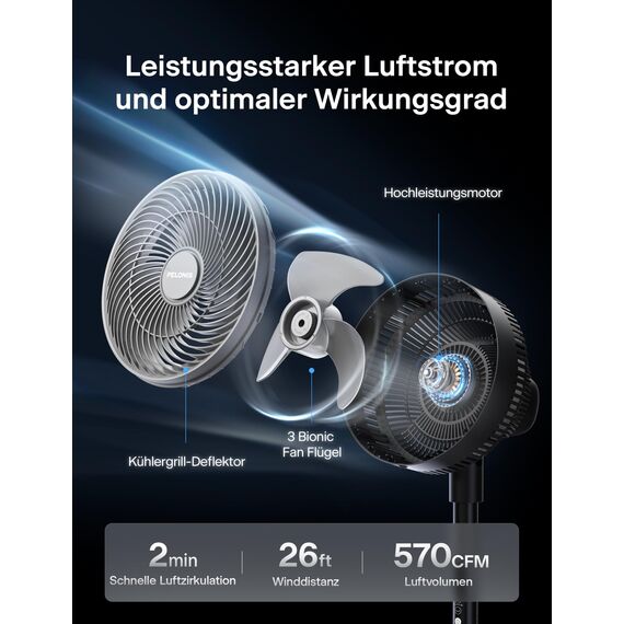 PELONIS Standventilator mit Fernbedienung Touch Display 3D Zirkulation 36.5dB Leise 10m Luftstrom Höhenverstellbar 60/111cm 4 Stufen mit Timer, Abnehmbarer Schutzgitter Rotationslüfter