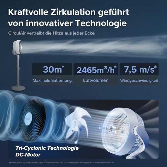 Levoit DC Motor Standventilator, 20dB leiser Ventilator, 30m Wurfweite, 2465m³/h Luftvolumen, Fan mit Fernbedienung und Kühlung, 2 in 1 höhenverstellbar, 4 Modi/12 Stufen/12 Std Timer, Weiß, 110cm