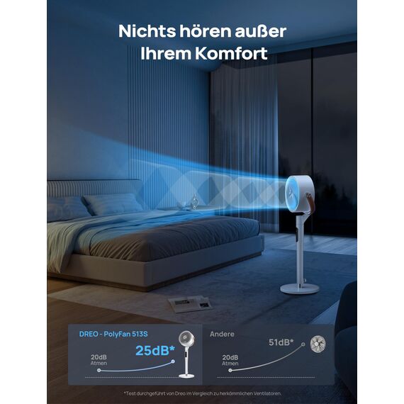 Dreo 25dB leiser Smart Standventilator, 30M Windentfernung 1650m³/h Luftvolume Turbo-Luftzirkulator 110CM Höhe 6 Modi 8-Geschwindigkeit 120°+105° Omni-direktional oszillierend Ventilator, PolyFan 513S