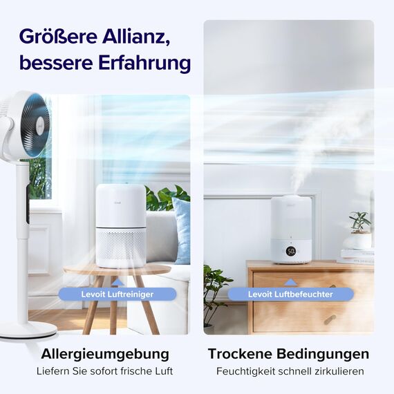 Levoit DC Motor Standventilator, 20dB leiser Ventilator, 30m Wurfweite, 2465m³/h Luftvolumen, Fan mit Fernbedienung und Kühlung, 2 in 1 höhenverstellbar, 4 Modi/12 Stufen/12 Std Timer, Weiß, 110cm