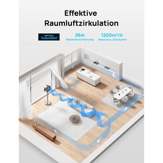 DREO Smart Standventilator, 120°+120° Oszillierend Ventilator mit Wi-Fi/Sprachsteuerung, 20dB Leiser Bodenventilator für Schlafzimmer, einstellbare Höhe, 8 Geschwindigkeiten, 6 Modi, 12H Timer