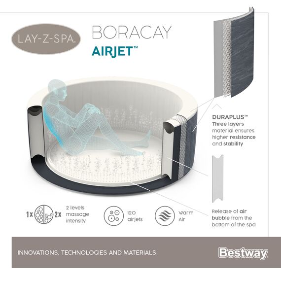 Bestway LAY-Z-SPA WLAN-Whirlpool Boracay AirJet Ø 180 x 66 cm, rund