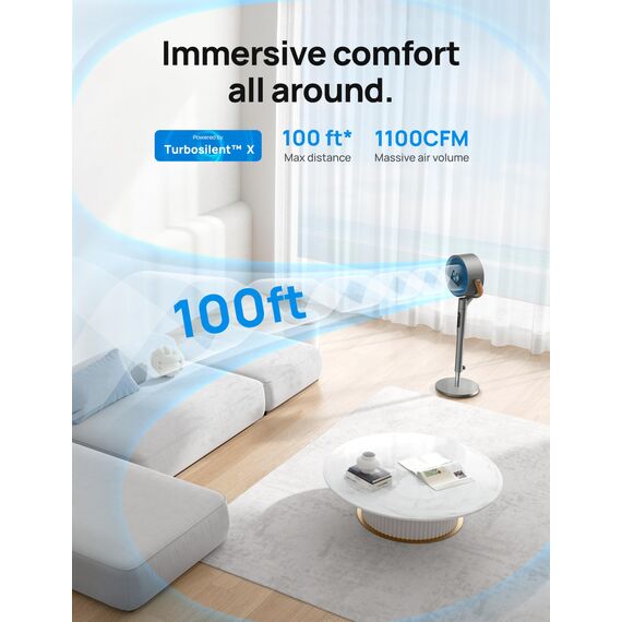 Dreo 25 dB leiser Smart Standventilator, 110 cm Höhe 6 Modi 8 Geschwindigkeiten 120°+105° Omni-direktionale oszillierende Ventilator mit Fernbedienung Sprachsteuerung für Schlafzimmer, PolyFan 513S