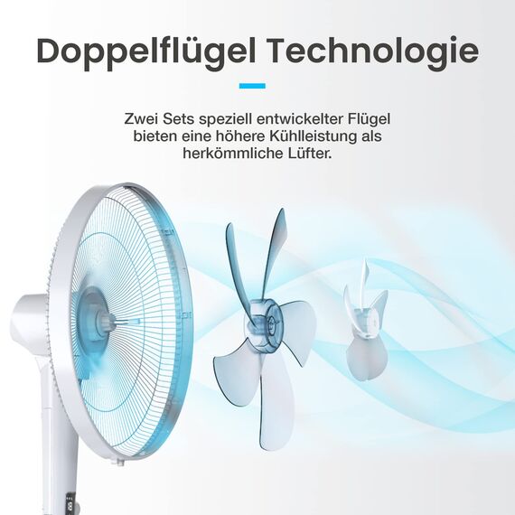 Pro Breeze 40 cm Standventilator mit DC Motor, Doppelflügel Technologie, Ventilator mit Fernbedienung & LED Display, 26 Lüftergeschwindigkeiten, 90° Oszillation, 24h Timer, höhenverstellbar, Weiß