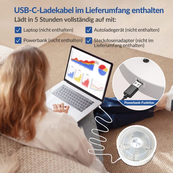 Primevolve Standventilator mit Fernbedienung, 7200 mAh Akku USB Tischventilator, Tragbarer Ventilator leise 10", Faltbarer Standventilator für Camping, Büro, Schlafzimmer, P2000 Weiß