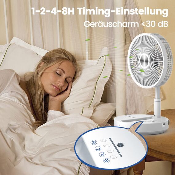 Primevolve Standventilator mit Fernbedienung, 7200 mAh Akku USB Tischventilator, Tragbarer Ventilator leise 10", Faltbarer Standventilator für Camping, Büro, Schlafzimmer, P2000 Weiß