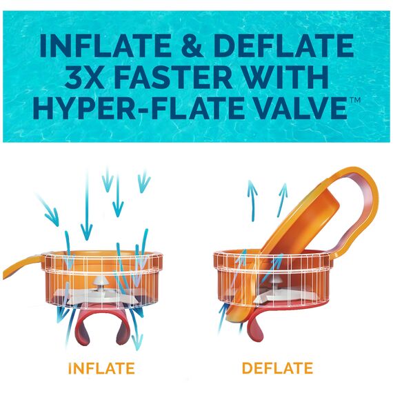 SwimWays Spring Float Relaxliege XL Aufblasbare Poolliege mit Hyper-Flate Ventil