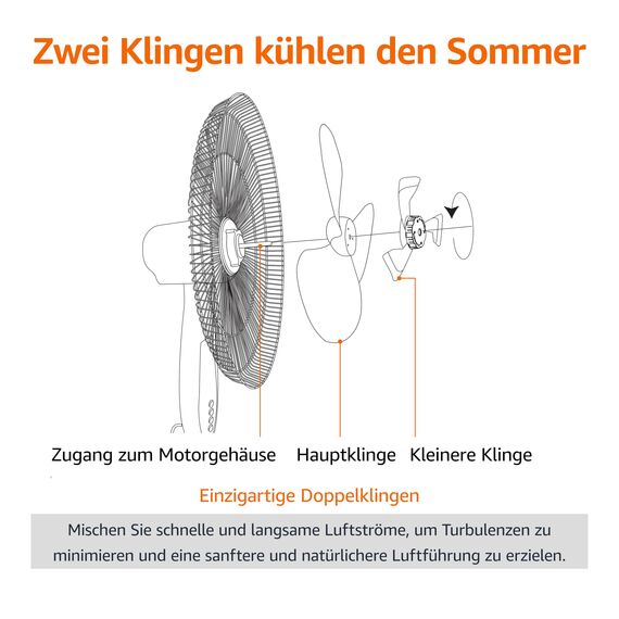 Amazon Basics Standventilator 40 cm mit Fernbedienung, für Schlafzimmer, Wohnzimmer, Büro, 3 Geschwindigkeiten, 3 Modi, Timer, Doppelschicht-Rotorblätter, Höhenverstellbar,Neigbarer Kopf, 60W, Schwarz