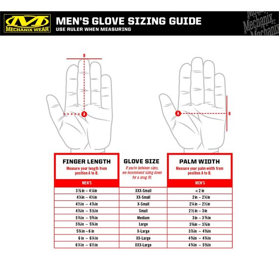 Mechanix Wear - FastFit Tactical Handschuhe (Small, Grün)