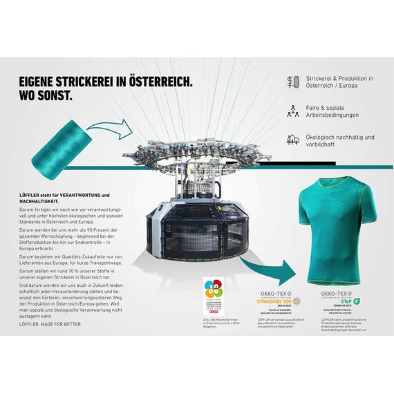 Löffler , Unisex, Sturmhaube Sturmmütze Transtex Mütze, schwarz, 1