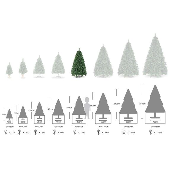 SALCAR 180 cm Künstlicher Weihnachtsbaum, Nordmanntanne, PVC Tannenbaum mit 580 grünen Spitzen, Klapp-Schirmsystem, Ø 98 cm
