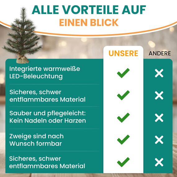 Gartenpirat Künstlicher Weihnachtsbaum 60 cm mit Drahtlichterkette 60 LED warmweiß Christbaum kiefernähnlich mit Frosteffekt beleuchtet batteriebetrieben